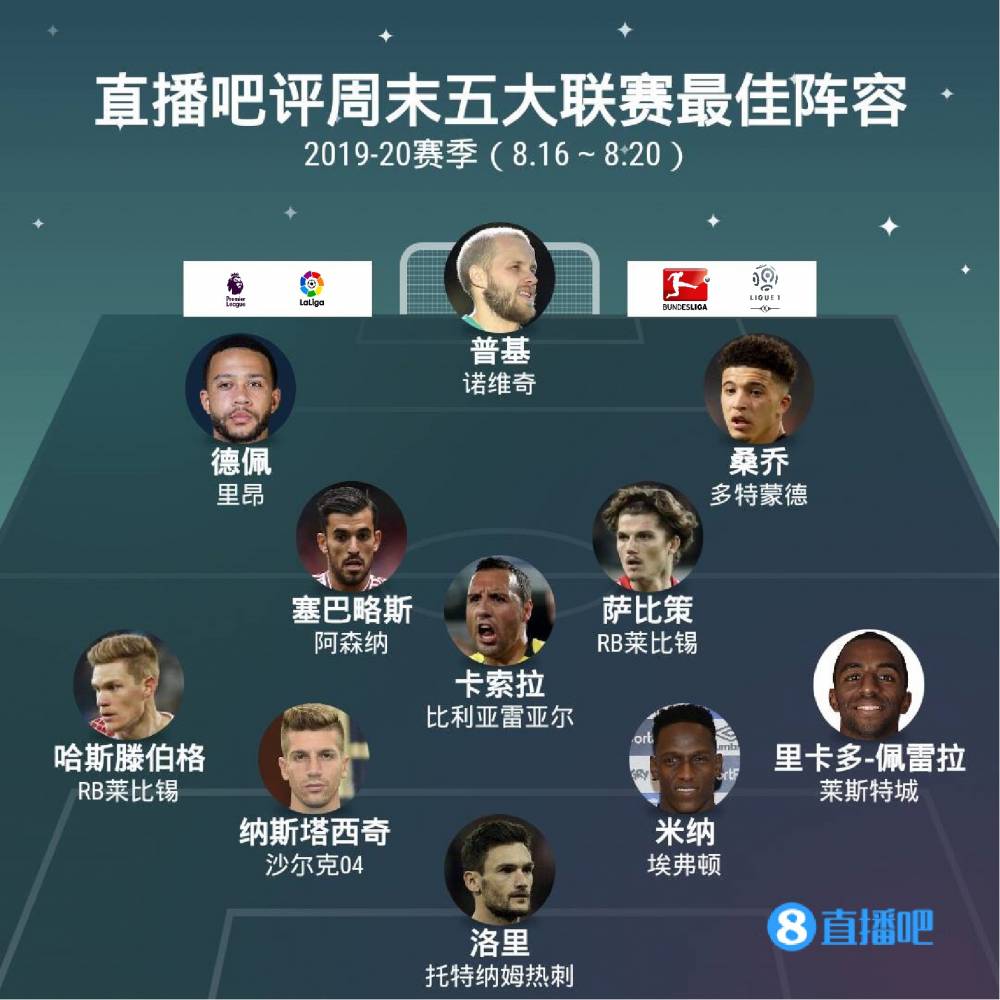 提到欧冠分