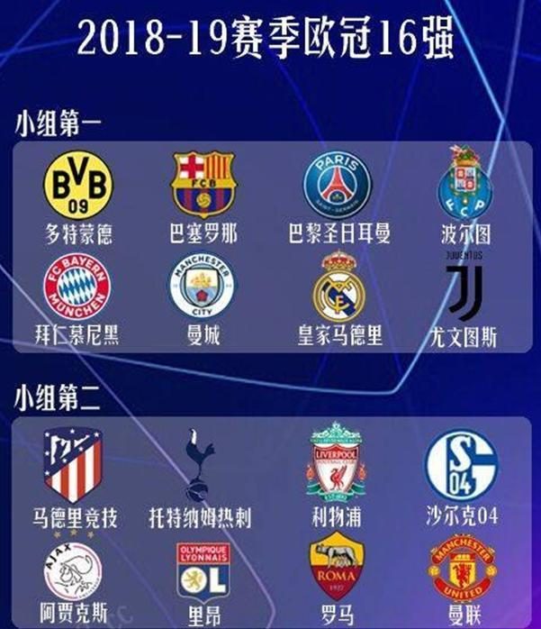 这一结果不